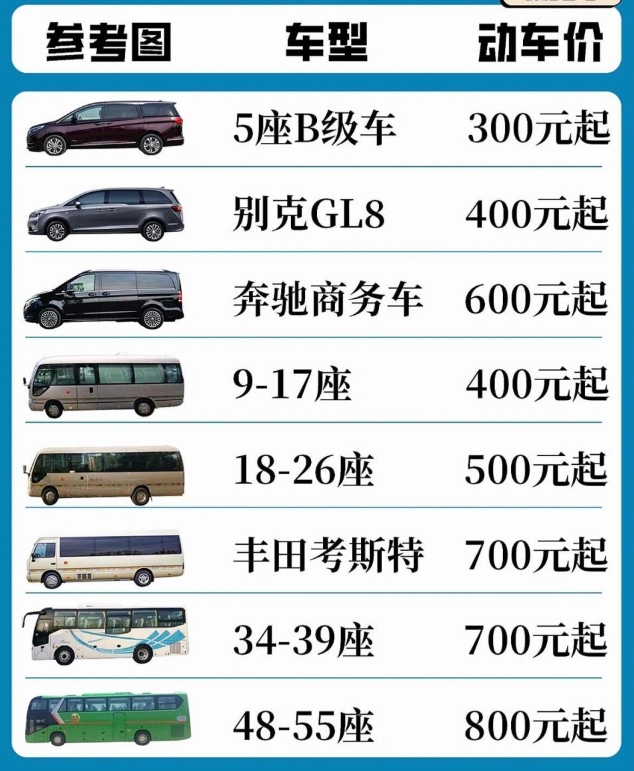 北京租車(chē)價(jià)格